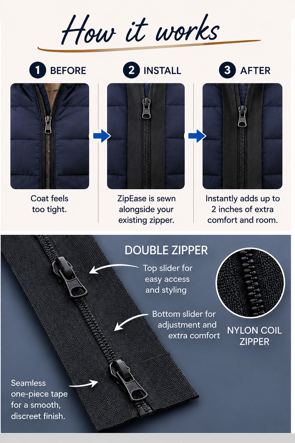 ZipEase - for coats that need a little more width: Canada Goose, Moncler, Mackage & Moose Knuckle Coats etc.